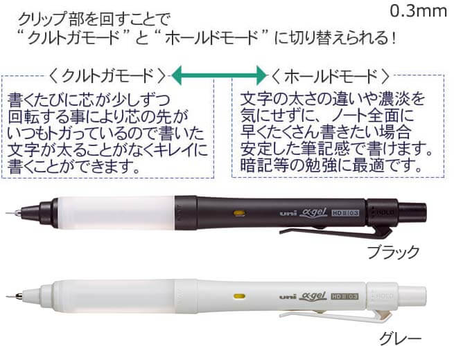 uni α-gel（ユニアルファゲル）スイッチ0.3ｍｍ　シャープペン　かため 縮小画像2